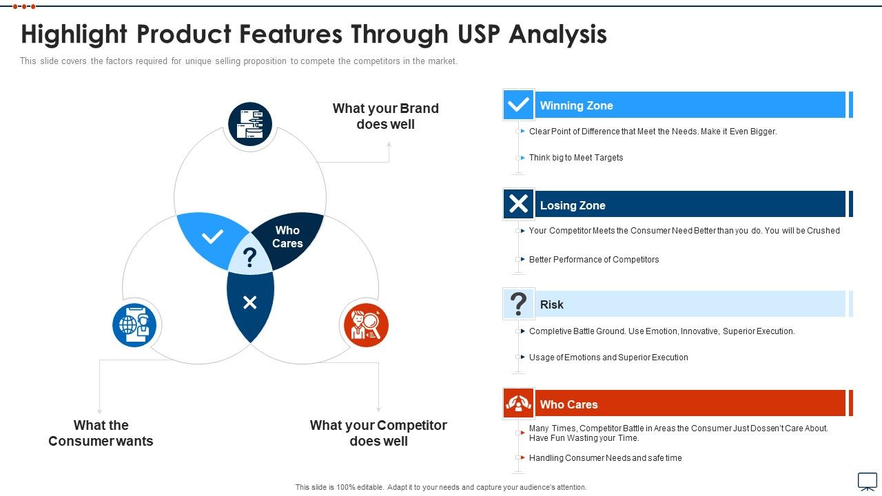 Business_Plan_Methods_Tools_And_Templates_Set_2_Highlight_Product_Features_Through_USP_Analysis_Microsoft_PDF_Slide_1.jpg