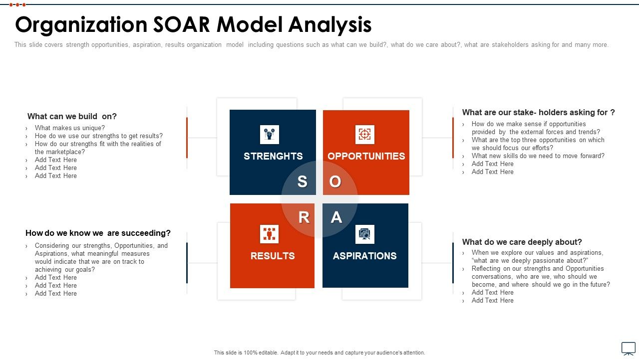Business_Plan_Methods_Tools_And_Templates_Set_2_Organization_SOAR_Model_Analysis_Brochure_PDF_Slide_1.jpg