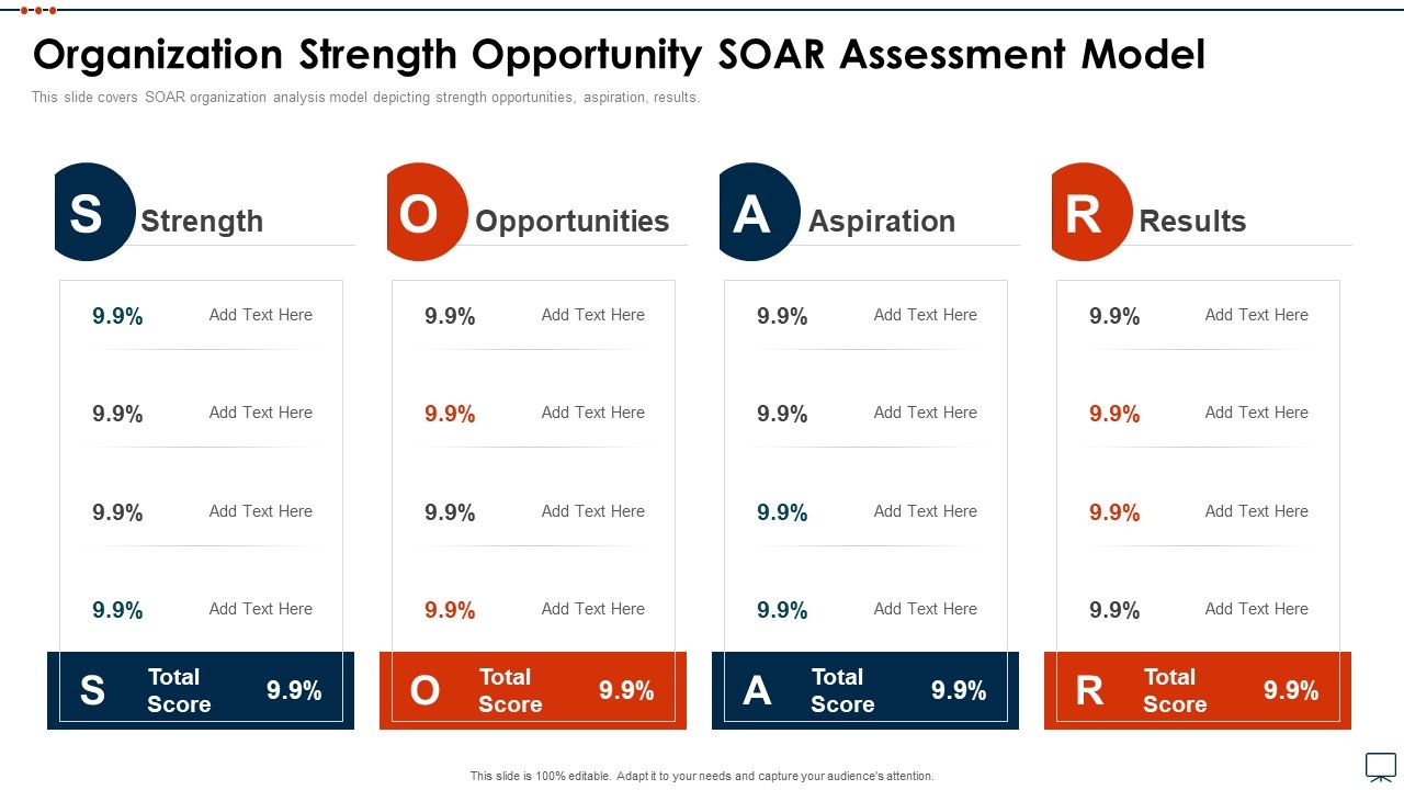 Business_Plan_Methods_Tools_And_Templates_Set_2_Organization_Strength_Opportunity_SOAR_Assessment_Model_Diagrams_PDF_Slide_1.jpg