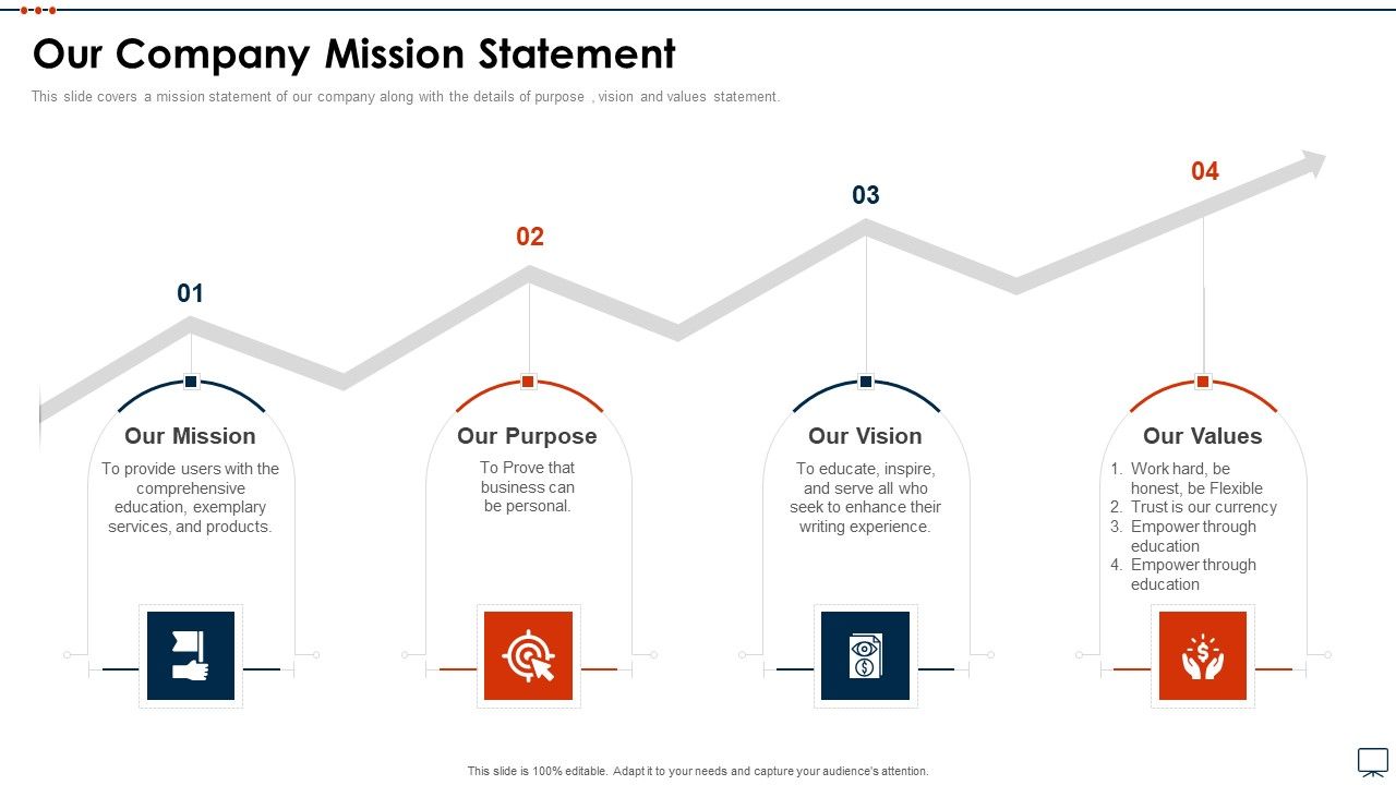 Business_Plan_Methods_Tools_And_Templates_Set_2_Our_Company_Mission_Statement_Demonstration_PDF_Slide_1.jpg