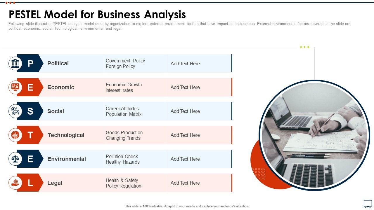 Business_Plan_Methods_Tools_And_Templates_Set_2_PESTEL_Model_For_Business_Analysis_Formats_PDF_Slide_1.jpg