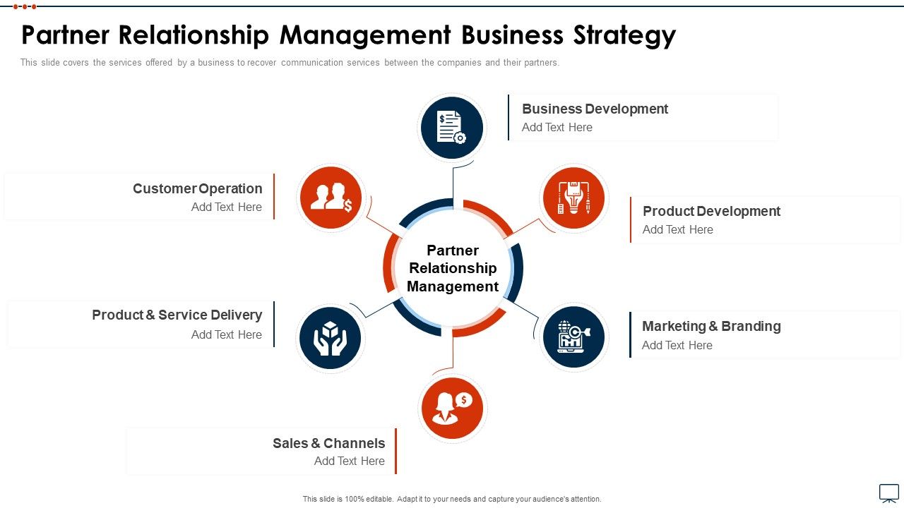Business_Plan_Methods_Tools_And_Templates_Set_2_Partner_Relationship_Management_Business_Strategy_Rules_PDF_Slide_1.jpg