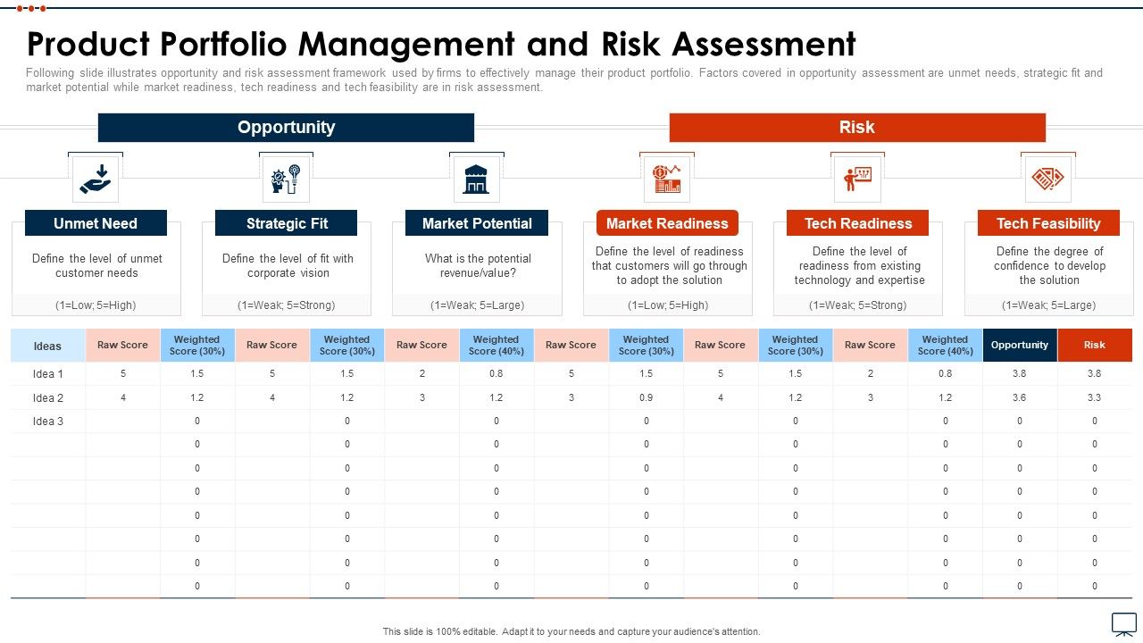 Business_Plan_Methods_Tools_And_Templates_Set_2_Product_Portfolio_Management_And_Risk_Assessment_Guidelines_PDF_Slide_1.jpg