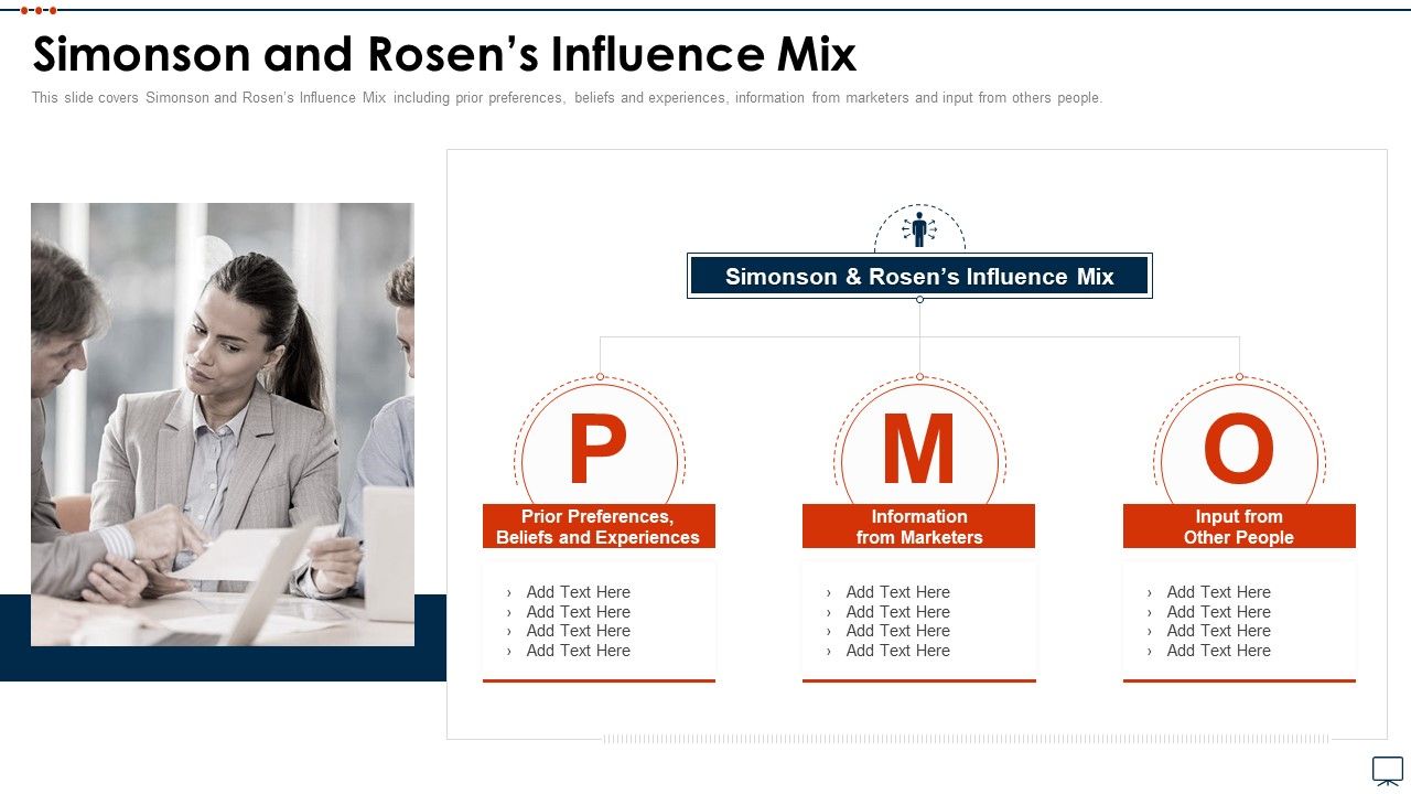 Business_Plan_Methods_Tools_And_Templates_Set_2_Simonson_And_Rosens_Influence_Mix_Template_PDF_Slide_1.jpg