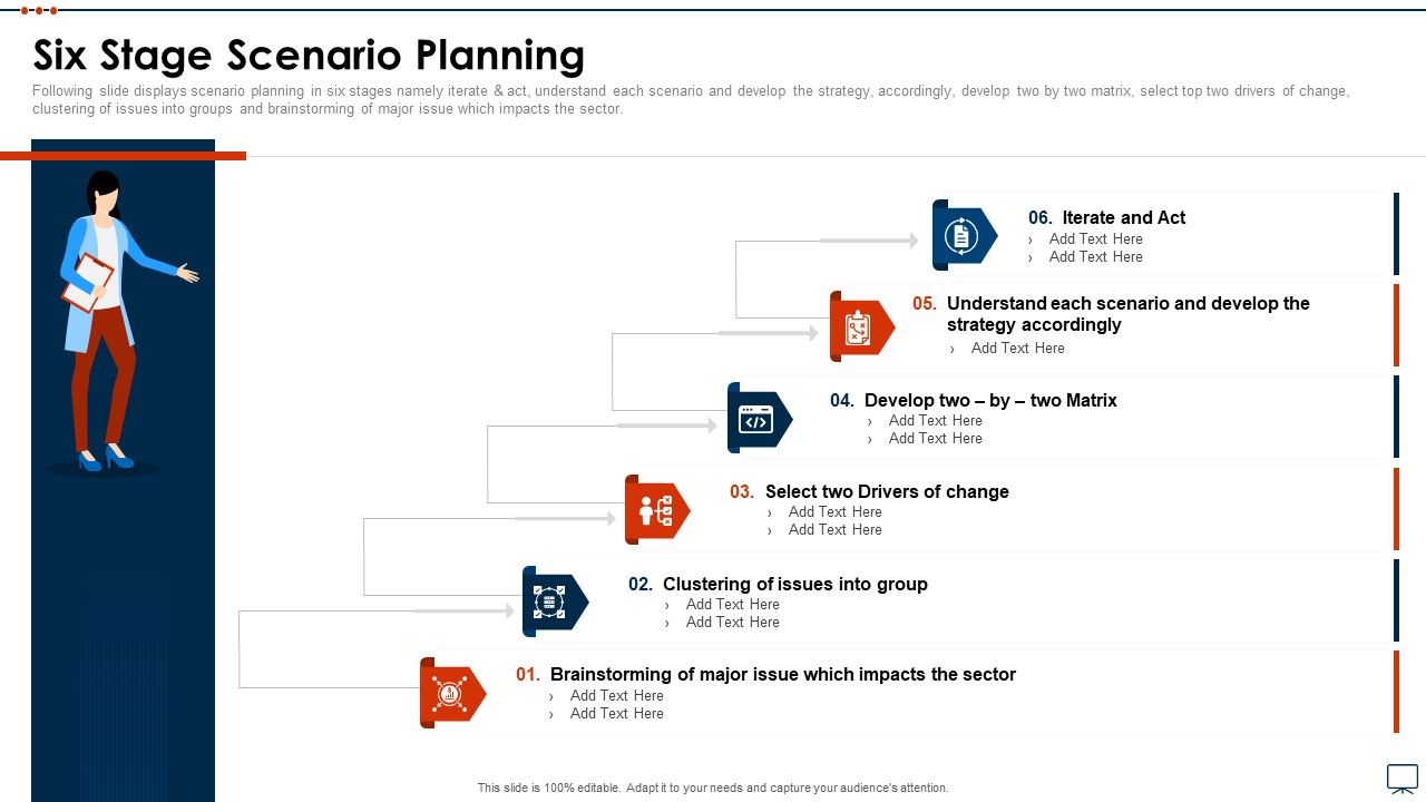 Business_Plan_Methods_Tools_And_Templates_Set_2_Six_Stage_Scenario_Planning_Mockup_PDF_Slide_1.jpg