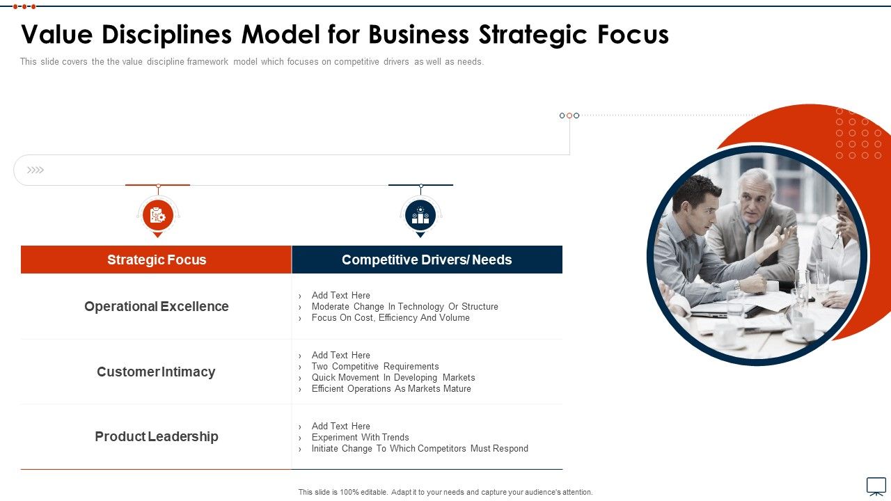 Business_Plan_Methods_Tools_And_Templates_Set_2_Value_Disciplines_Model_For_Business_Strategic_Focus_Brochure_PDF_Slide_1.jpg