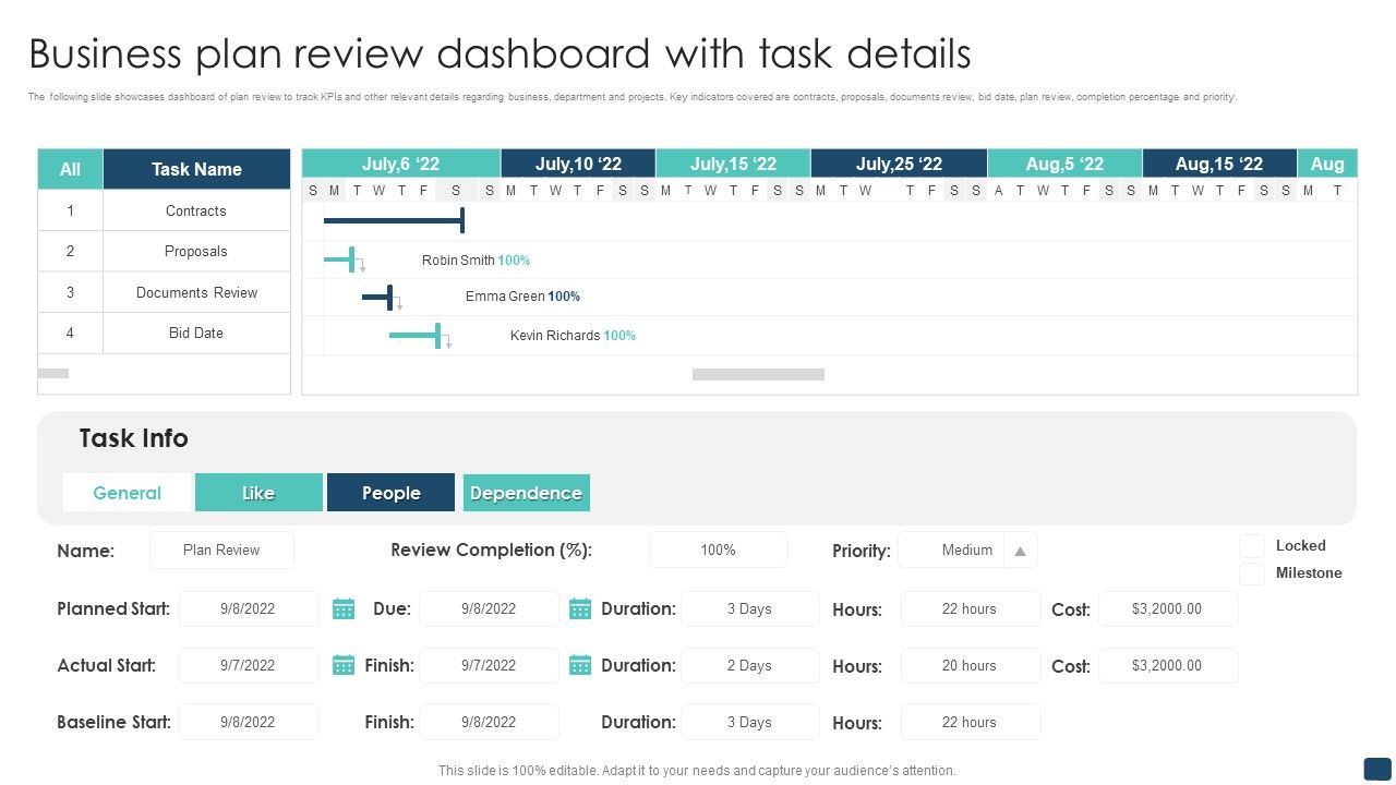 Business_Plan_Review_Dashboard_With_Task_Details_Sample_PDF_Slide_1.jpg