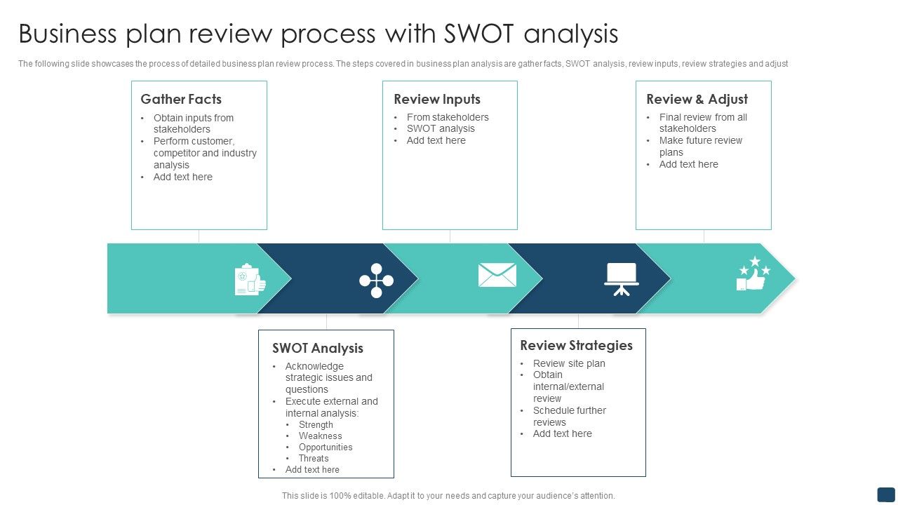 Business_Plan_Review_Process_With_Swot_Analysis_Topics_PDF_Slide_1.jpg