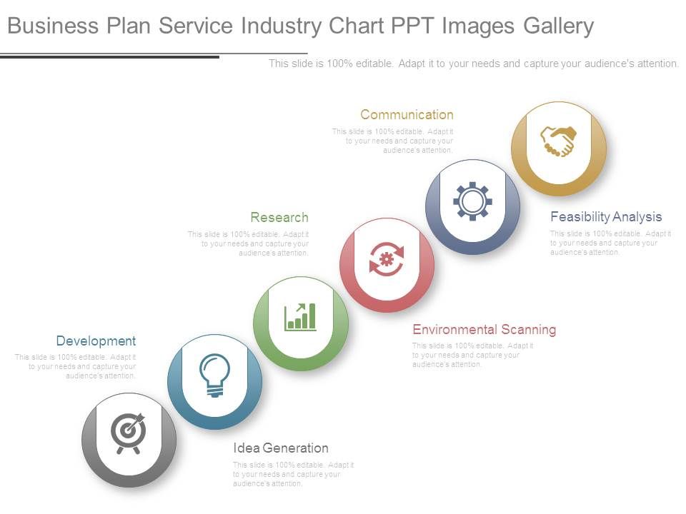 Business_Plan_Service_Industry_Chart_Ppt_Images_Gallery_1.jpg