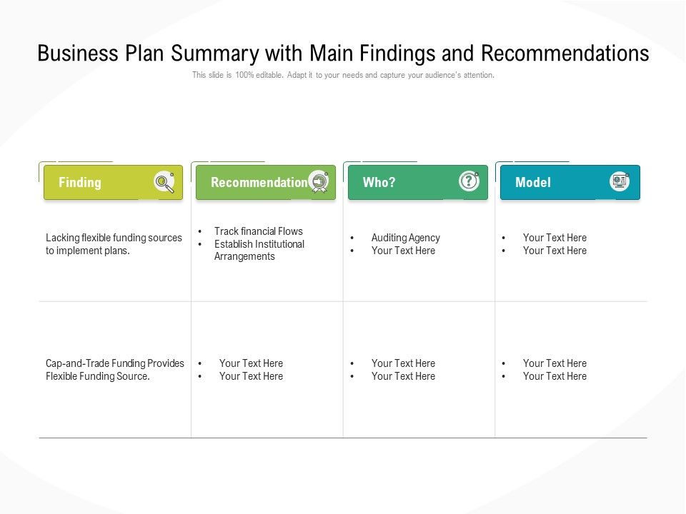 Business_Plan_Summary_With_Main_Findings_And_Recommendations_Ppt_PowerPoint_Presentation_File_Format_PDF_Slide_1.jpg
