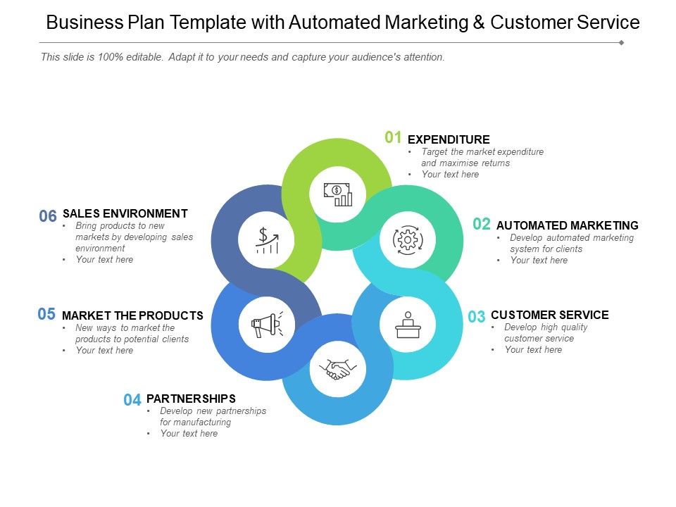 Business_Plan_Template_With_Automated_Marketing_And_Customer_Service_Ppt_PowerPoint_Presentation_Model_Format_Ideas_Slide_1.jpg