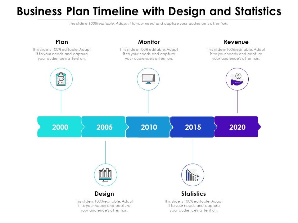 Business_Plan_Timeline_With_Design_And_Statistics_Ppt_PowerPoint_Presentation_File_Graphics_PDF_Slide_1.jpg
