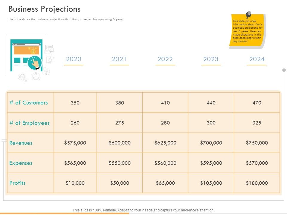 Business_Planning_And_Strategy_Playbook_Business_Projections_Ppt_PowerPoint_Presentation_Styles_Model_PDF_Slide_1.jpg