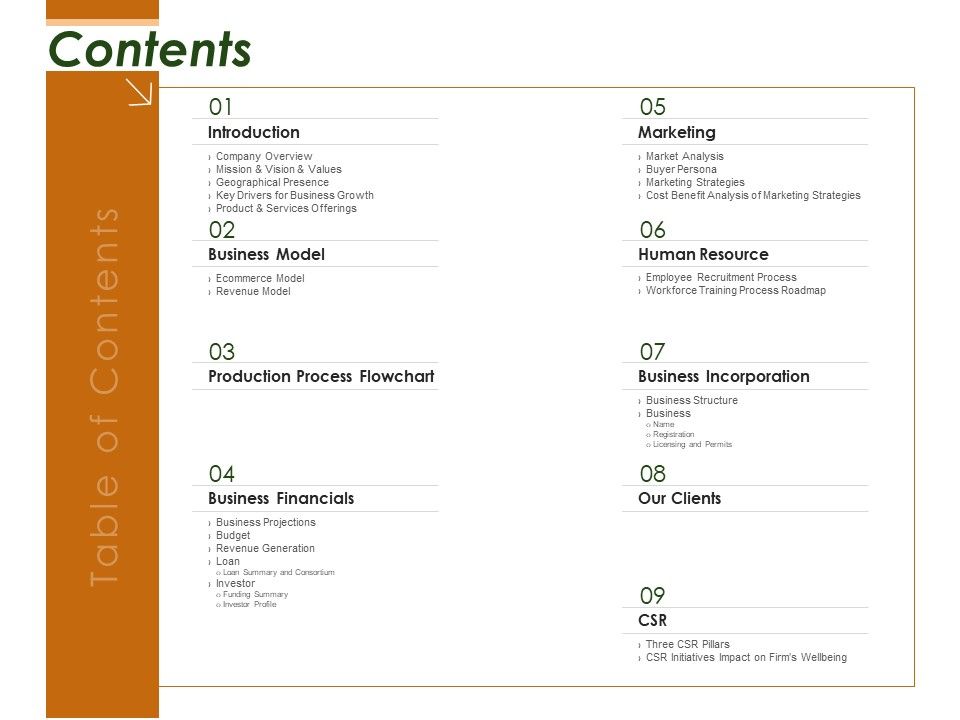 Business_Planning_And_Strategy_Playbook_Contents_Ppt_Gallery_Deck_PDF_Slide_1.jpg