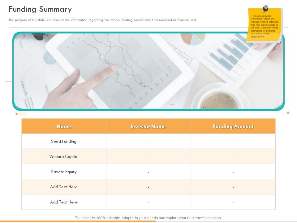 Business_Planning_And_Strategy_Playbook_Funding_Summary_Ppt_PowerPoint_Presentation_Portfolio_Files_PDF_Slide_1.jpg