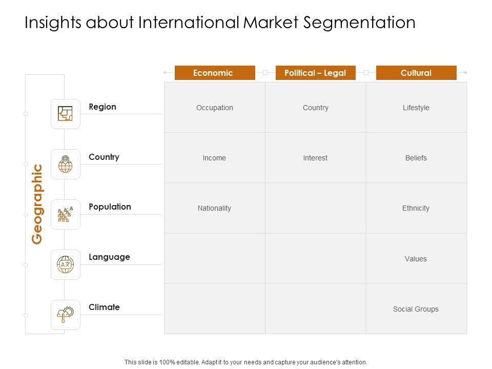 Business_Planning_And_Strategy_Playbook_Insights_About_International_Market_Segmentation_Ppt_Infographic_Template_Portfolio_PDF_Slide_1.jpg