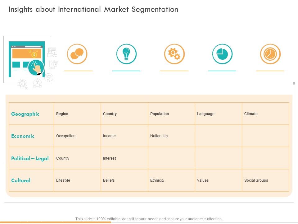 Business_Planning_And_Strategy_Playbook_Insights_About_International_Market_Segmentation_Themes_PDF_Slide_1.jpg