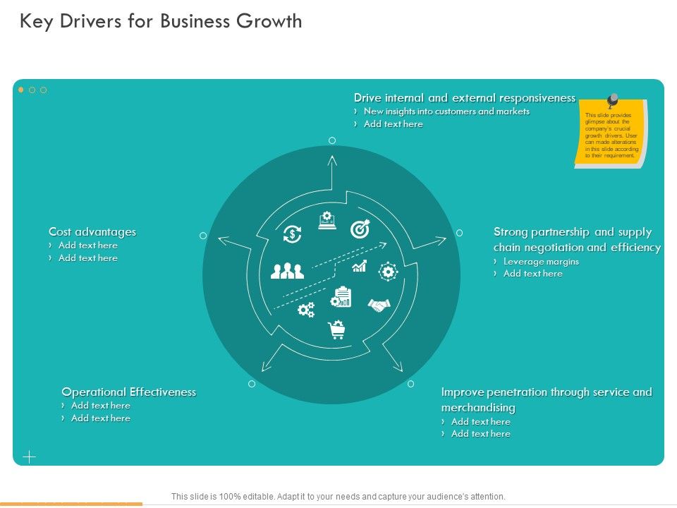 Business_Planning_And_Strategy_Playbook_Key_Drivers_For_Business_Growth_Ppt_PowerPoint_Presentation_Summary_Graphics_Pictures_PDF_Slide_1.jpg