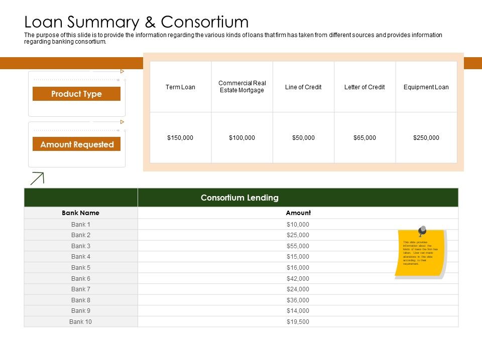 Business_Planning_And_Strategy_Playbook_Loan_Summary_And_Consortium_Ppt_Slides_Example_File_PDF_Slide_1.jpg