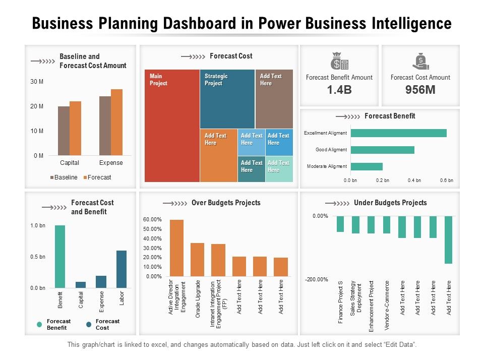 Business_Planning_Dashboard_In_Power_Business_Intelligence_Ppt_PowerPoint_Presentation_File_Format_Ideas_PDF_Slide_1.jpg