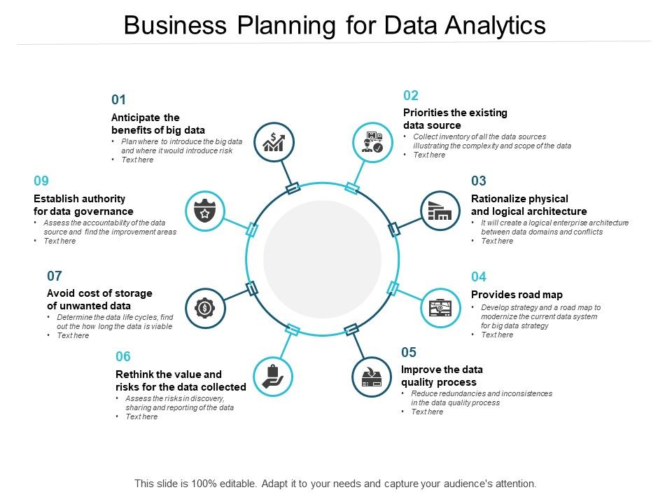 Business_Planning_For_Data_Analytics_Ppt_PowerPoint_Presentation_Samples_Slide_1.jpg