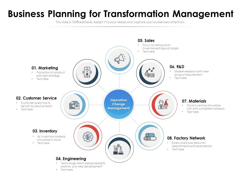 Business_Planning_For_Transformation_Management_Ppt_PowerPoint_Presentation_Gallery_Slide_Download_PDF_Slide_1.jpg