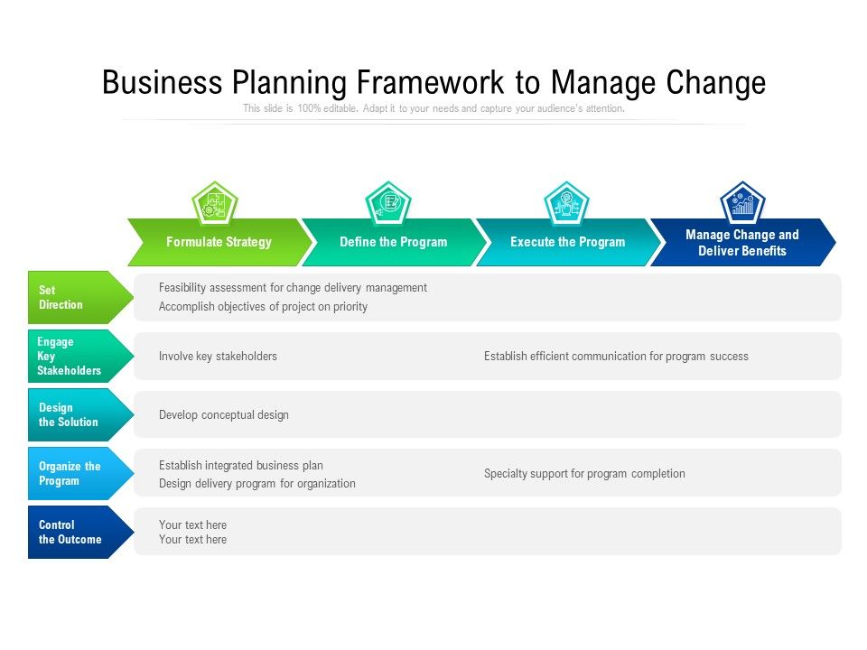 Business_Planning_Framework_To_Manage_Change_Ppt_PowerPoint_Presentation_Layouts_Themes_PDF_Slide_1.jpg