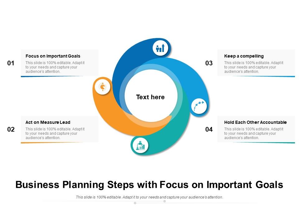 Business_Planning_Steps_With_Focus_On_Important_Goals_Ppt_PowerPoint_Presentation_File_Template_PDF_Slide_1.jpg