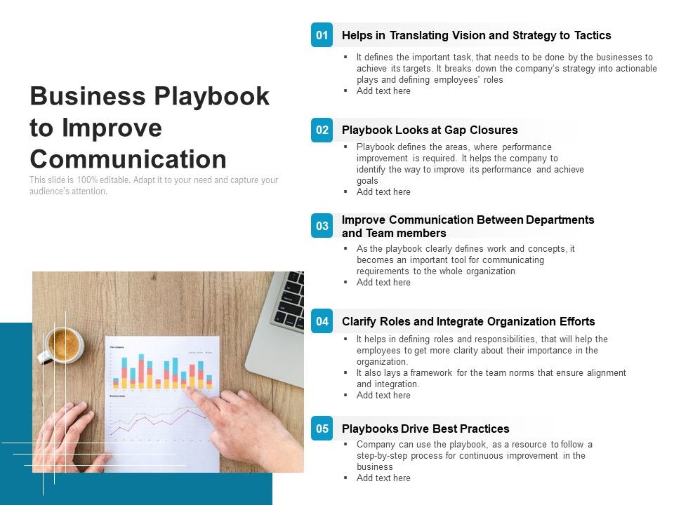Business_Playbook_To_Improve_Communication_Ppt_PowerPoint_Presentation_Gallery_Portrait_PDF_Slide_1.jpg