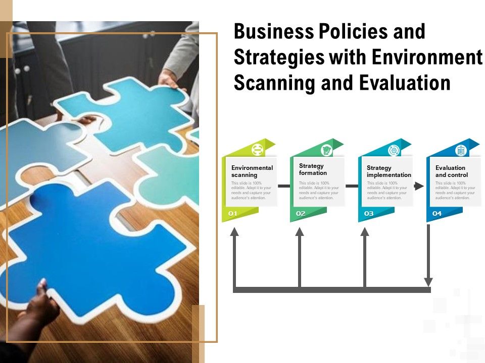 Business_Policies_And_Strategies_With_Environment_Scanning_And_Evaluation_Ppt_PowerPoint_Presentation_Slides_Diagrams_PDF_Slide_1.jpg