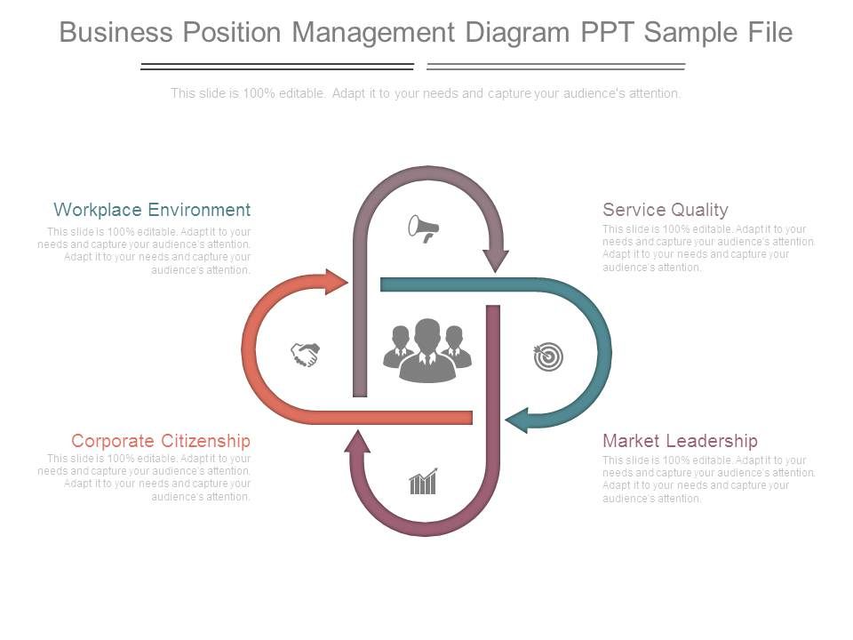 Business_Position_Management_Diagram_Ppt_Sample_File_1.jpg
