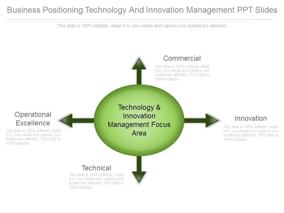 Business_Positioning_Technology_And_Innovation_Management_Ppt_Slides_1.jpg