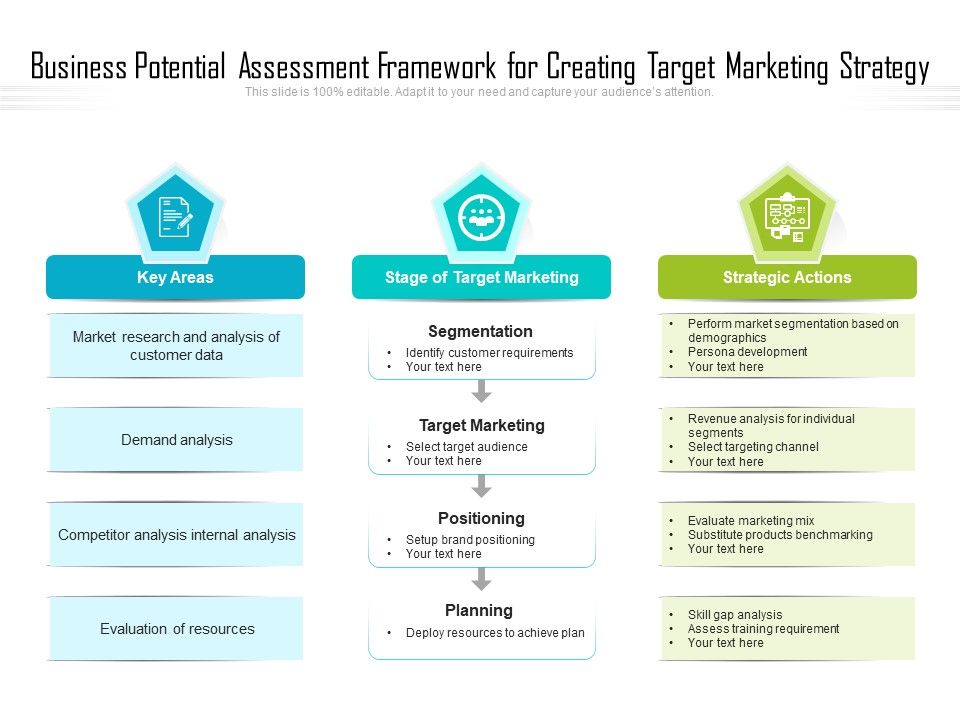 Business_Potential_Assessment_Framework_For_Creating_Target_Marketing_Strategy_Ppt_PowerPoint_Presentation_File_Infographics_PDF_Slide_1.jpg