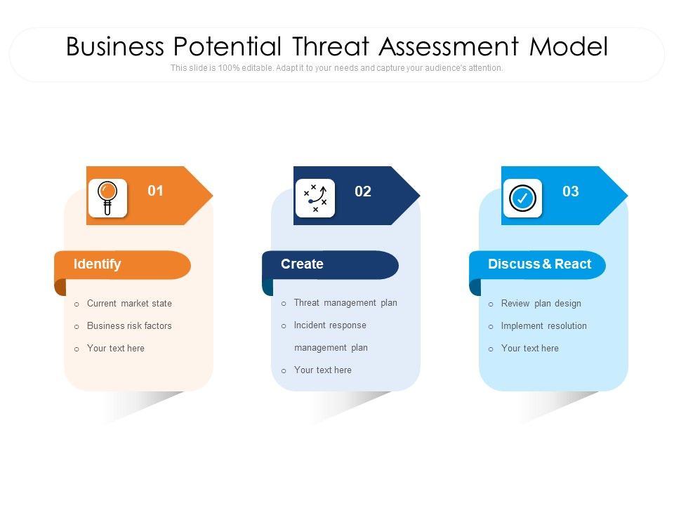 Business_Potential_Threat_Assessment_Model_Ppt_PowerPoint_Presentation_File_Example_PDF_Slide_1.jpg