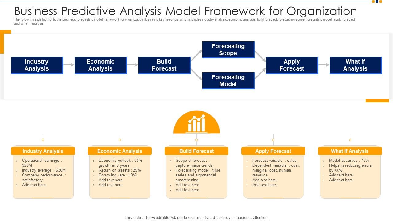 Business_Predictive_Analysis_Model_Framework_For_Organization_Ppt_Outline_Graphics_Design_PDF_Slide_1.jpg