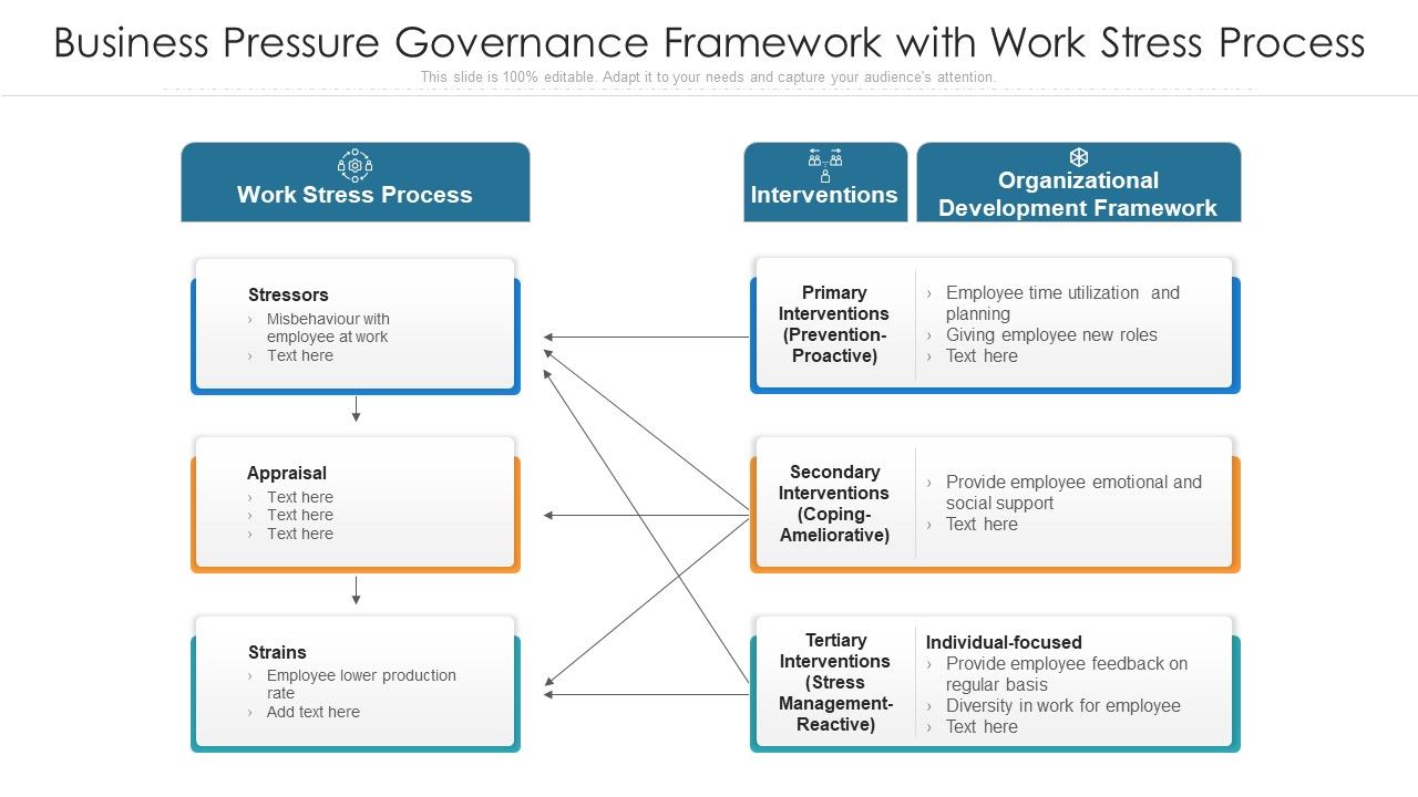Business_Pressure_Governance_Framework_With_Work_Stress_Process_Ppt_Model_Designs_PDF_Slide_1.jpg