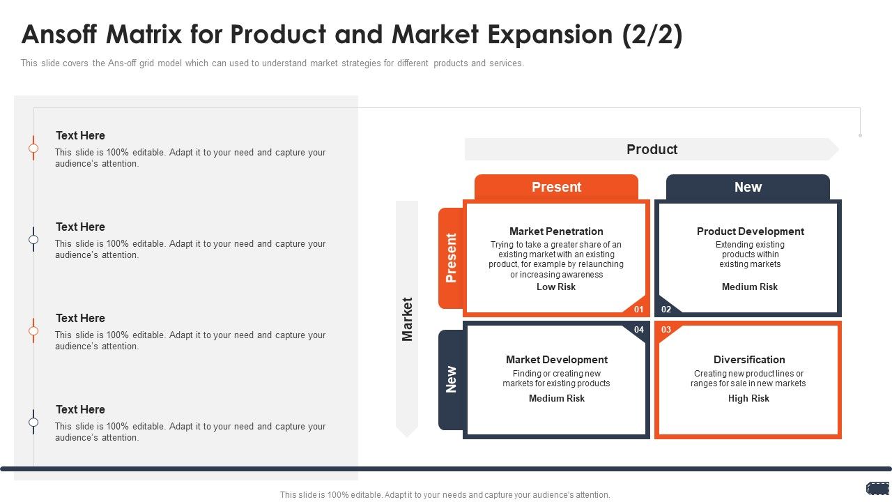 Business_Pricing_Model_Ansoff_Matrix_For_Product_And_Market_Expansion_Development_Ppt_Outline_Slide_PDF_Slide_1.jpg