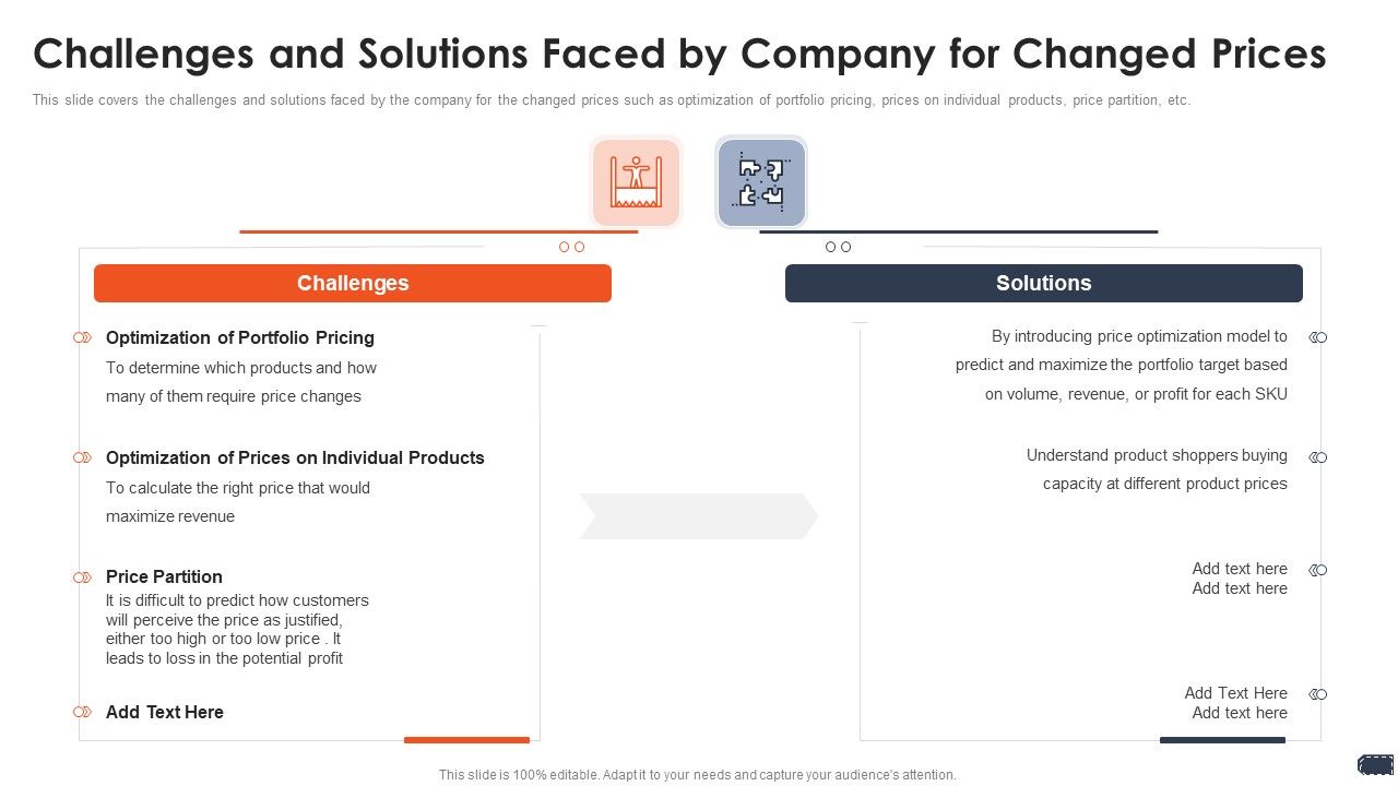 Business_Pricing_Model_Challenges_And_Solutions_Faced_By_Company_For_Changed_Prices_Ppt_Gallery_Example_File_PDF_Slide_1.jpg