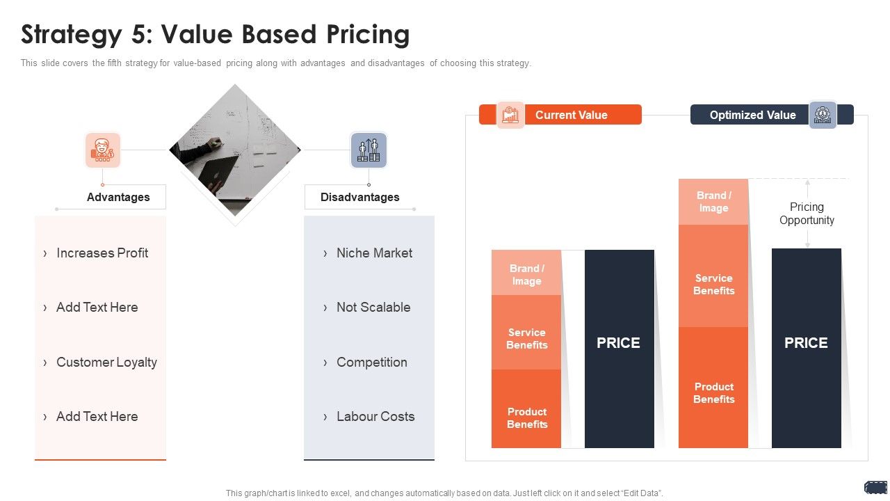 Business_Pricing_Model_Strategy_5_Value_Based_Pricing_Themes_PDF_Slide_1.jpg