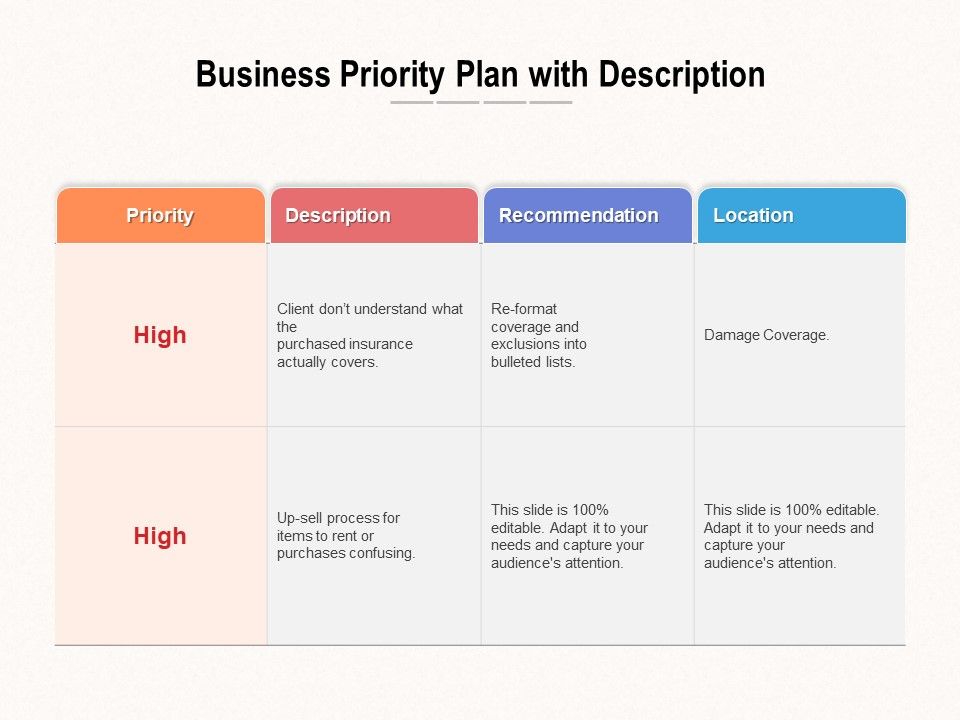 Business_Priority_Plan_With_Description_Ppt_PowerPoint_Presentation_Gallery_Skills_PDF_Slide_1.jpg