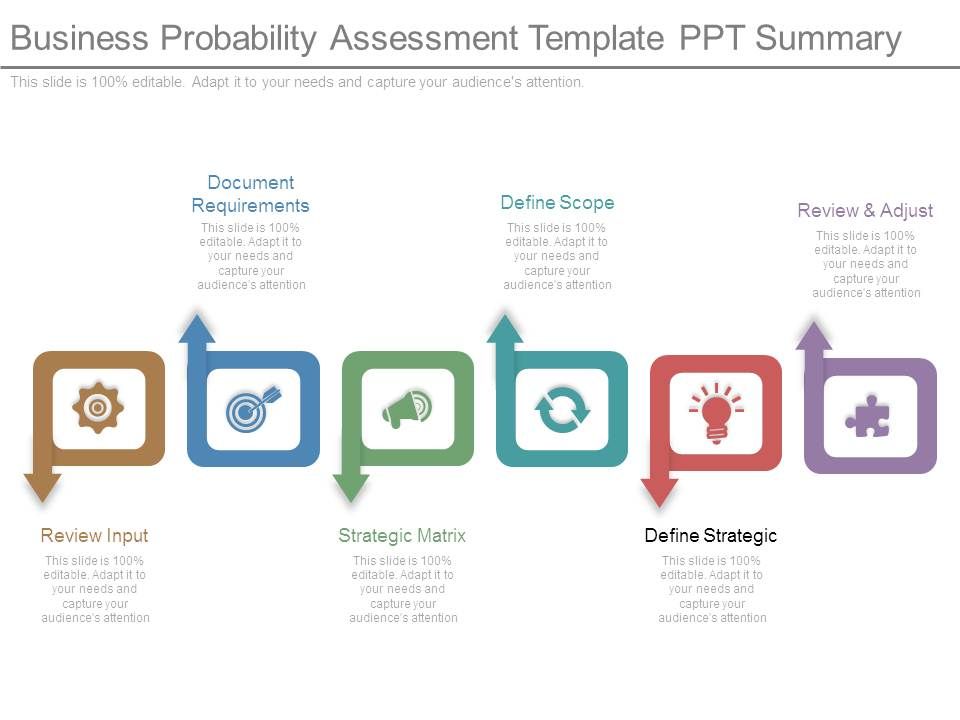 Business_Probability_Assessment_Template_Ppt_Summary_1.jpg