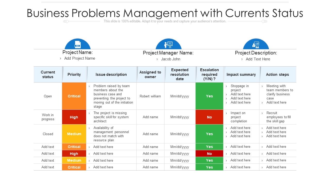 Business_Problems_Management_With_Currents_Status_Ppt_PowerPoint_Presentation_File_Styles_PDF_Slide_1.jpg