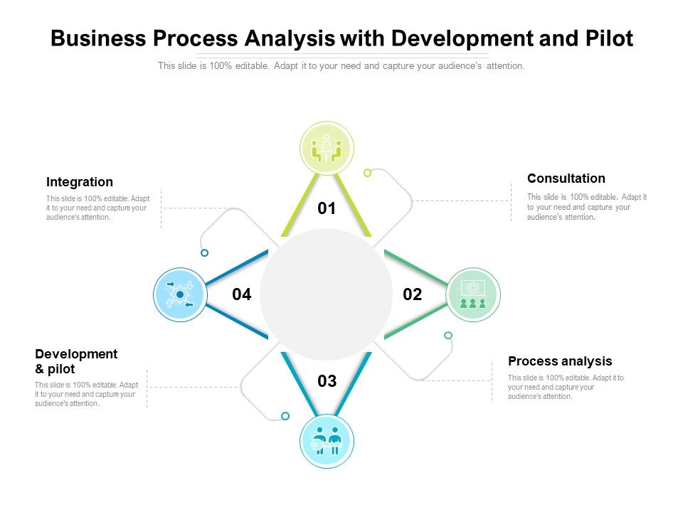 Business_Process_Analysis_With_Development_And_Pilot_Ppt_PowerPoint_Presentation_Layouts_PDF_Slide_1.jpg