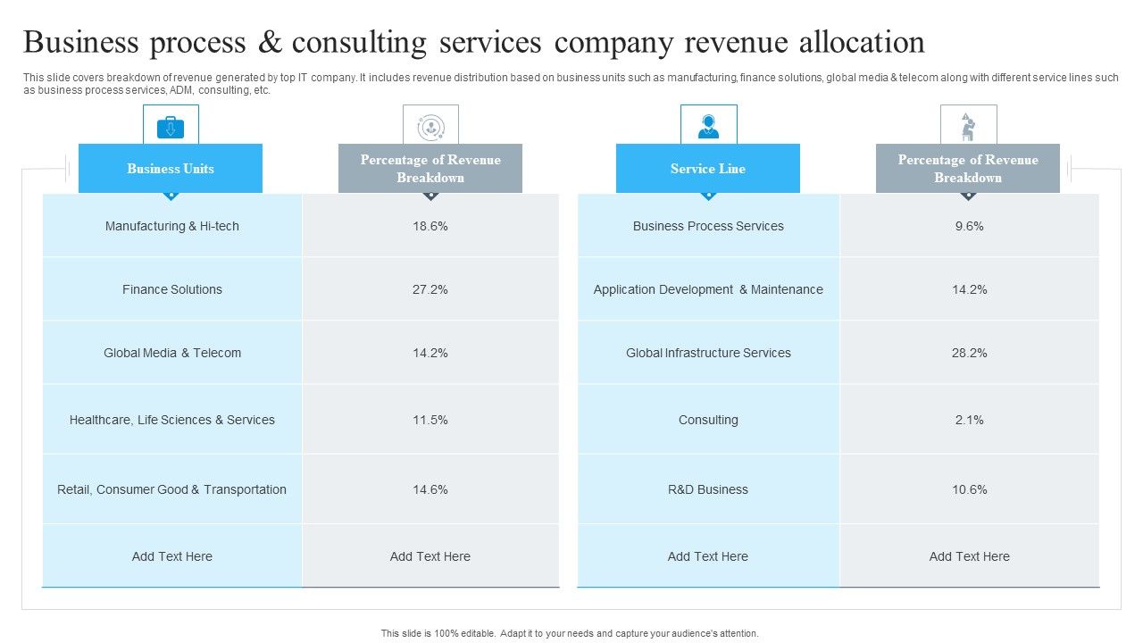 Business_Process_And_Consulting_Services_Company_Revenue_Allocation_Diagrams_PDF_Slide_1.jpg