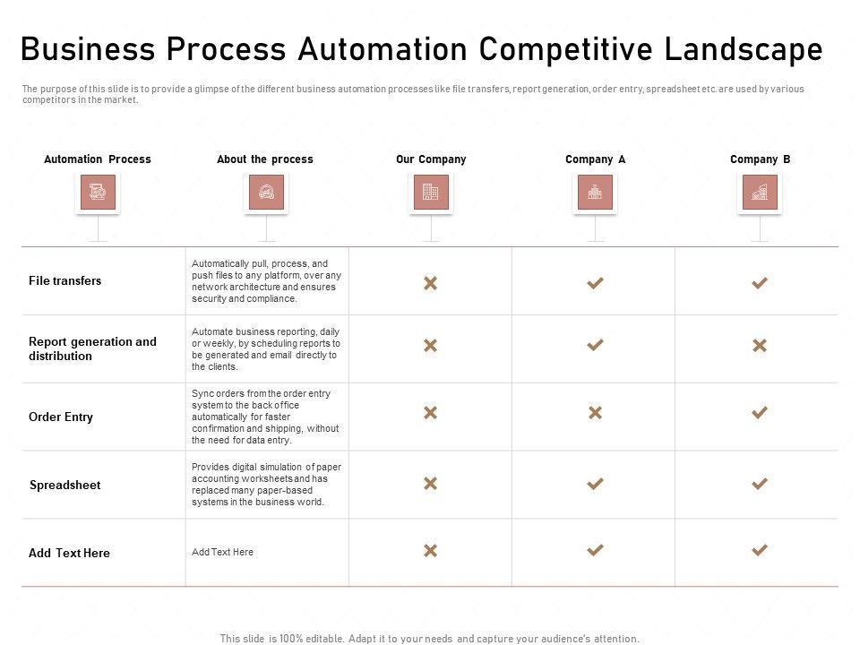 Business_Process_Automation_Competitive_Landscape_Infographics_PDF_Slide_1.jpg