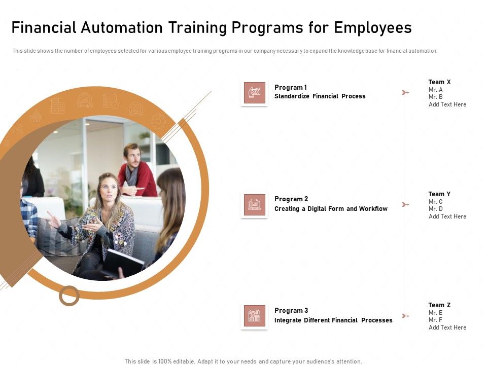Business_Process_Automation_Financial_Automation_Training_Programs_For_Employees_Summary_PDF_Slide_1.jpg