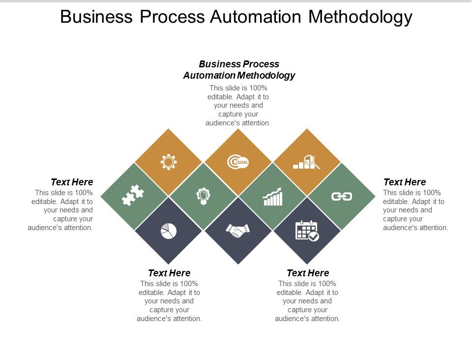 Business_Process_Automation_Methodology_Ppt_PowerPoint_Presentation_Portfolio_Diagrams_Cpb_Slide_1.jpg