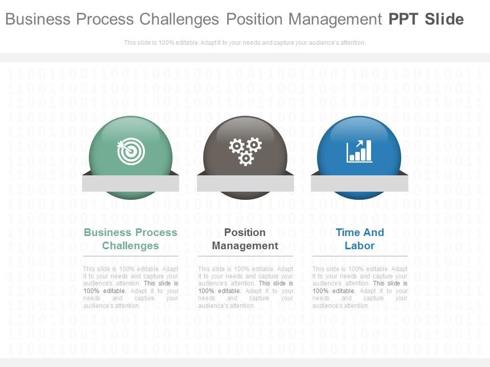 Business_Process_Challenges_Position_Management_Ppt_Slide_1.jpg