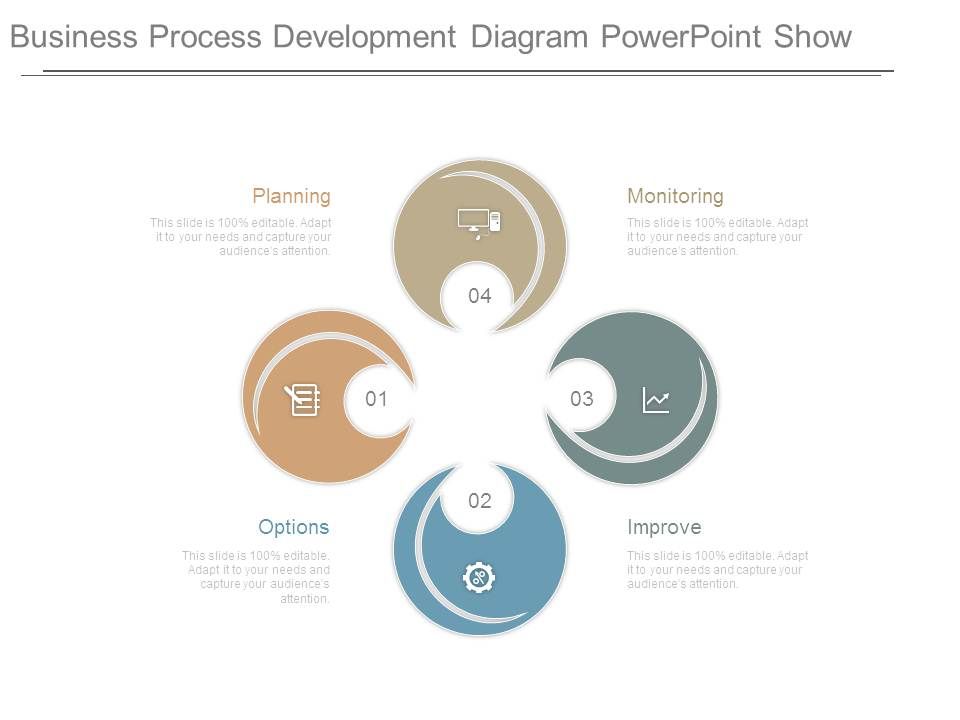 Business_Process_Development_Diagram_Powerpoint_Show_1.jpg