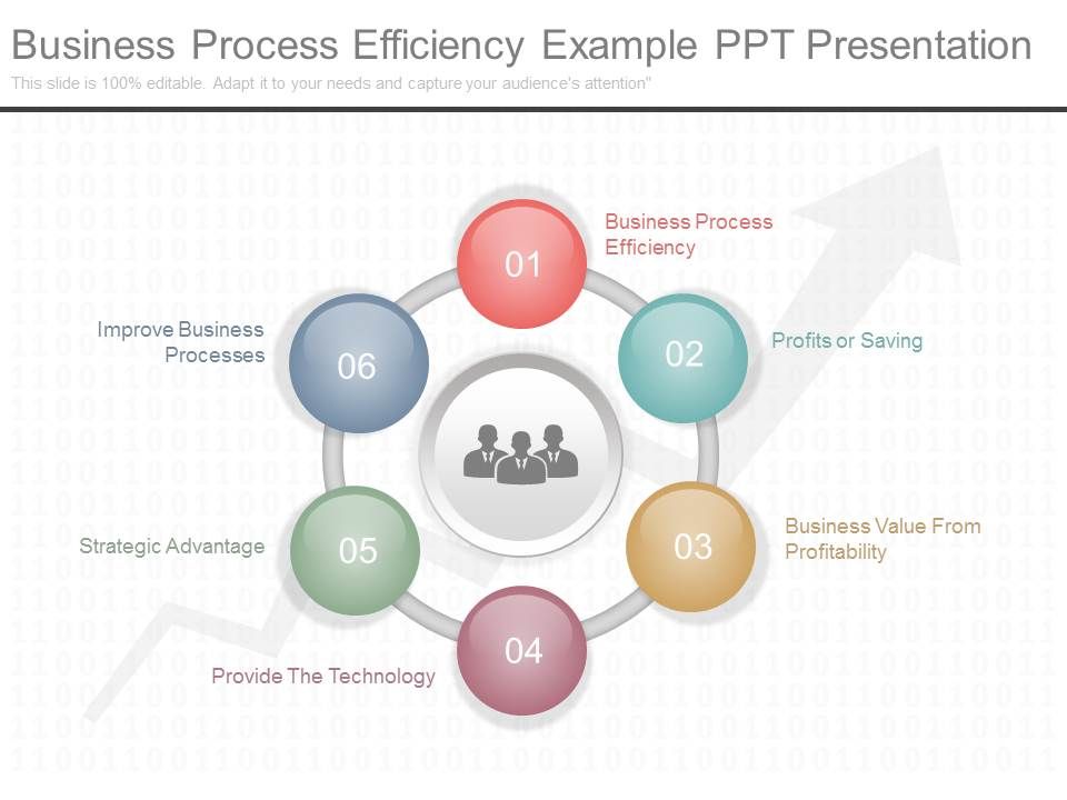 Business_Process_Efficiency_Example_Ppt_Presentation_1.jpg